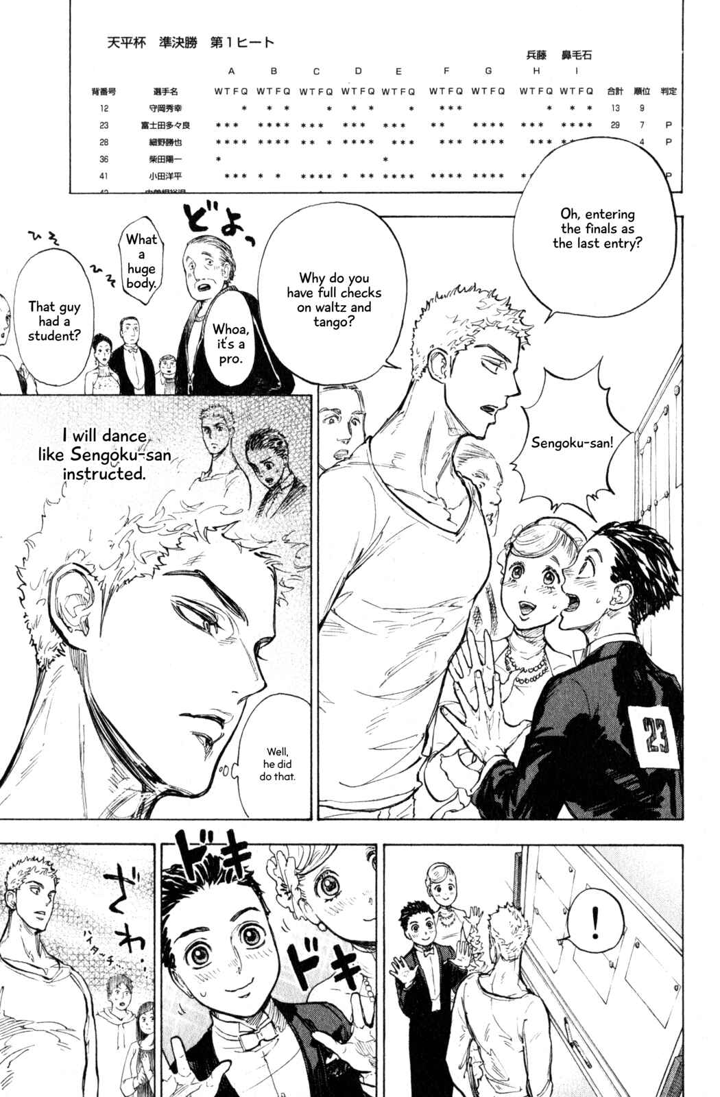 Page 17 Chapter 10 Welcome to the Ballroom