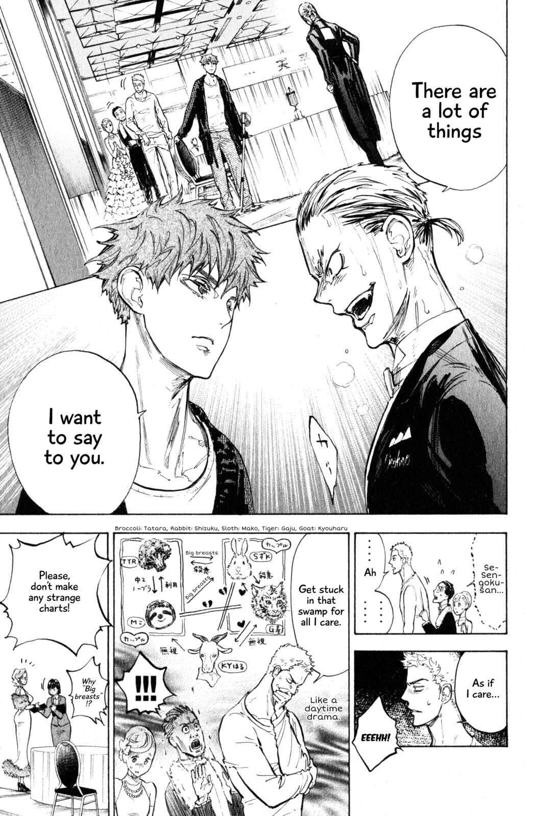 Page 5 Chapter 10 Welcome to the Ballroom