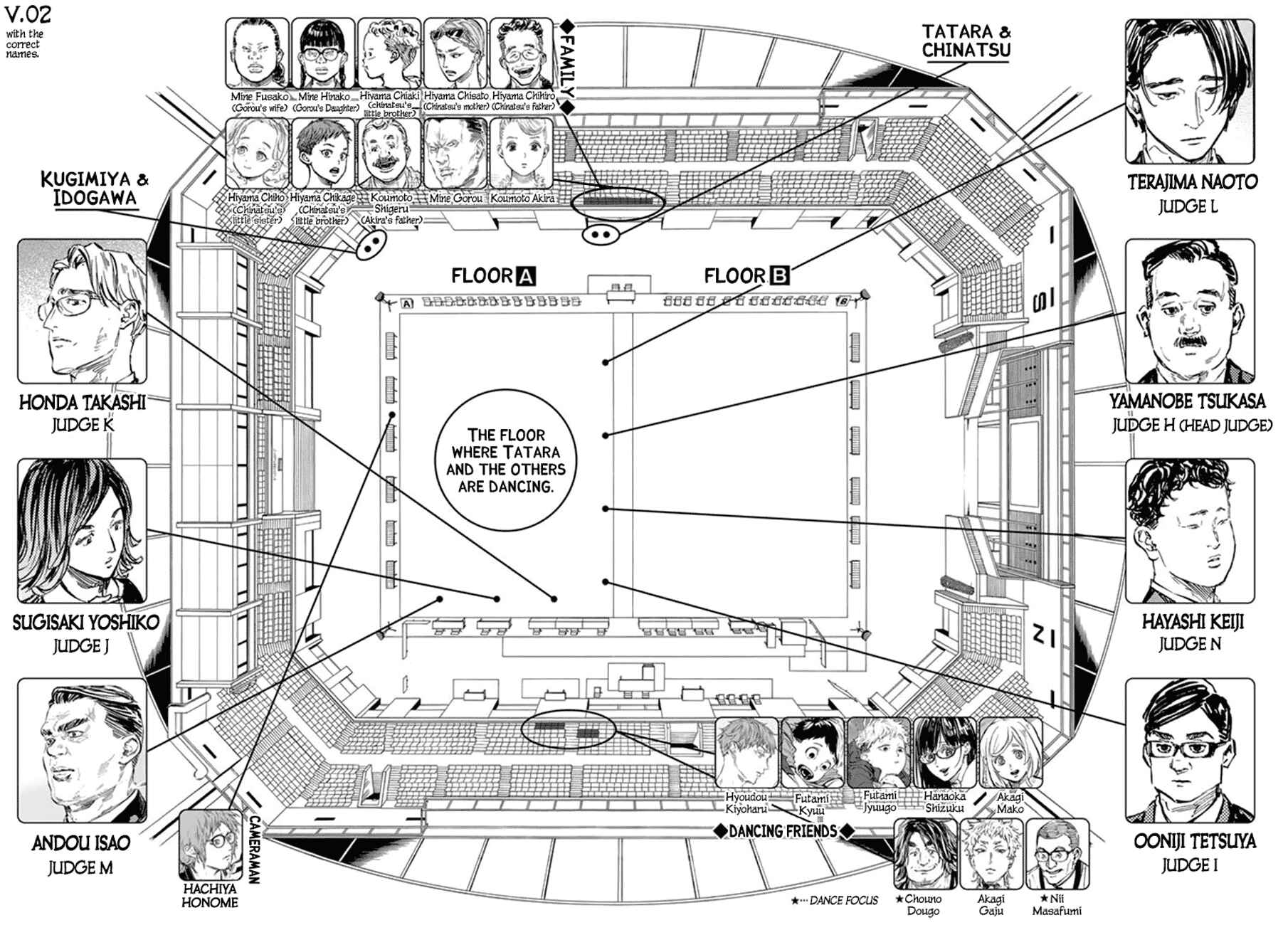 Page 25 Chapter 45.2 Welcome to the Ballroom