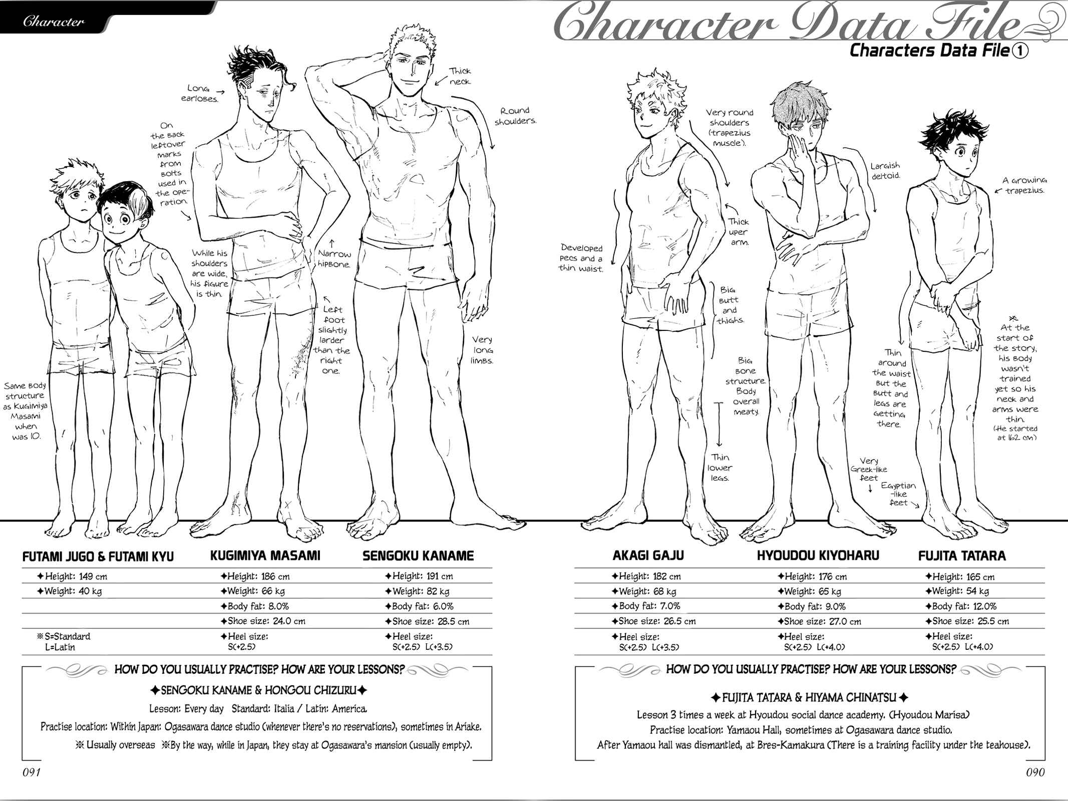 Page 9 Chapter 46.5 Welcome to the Ballroom