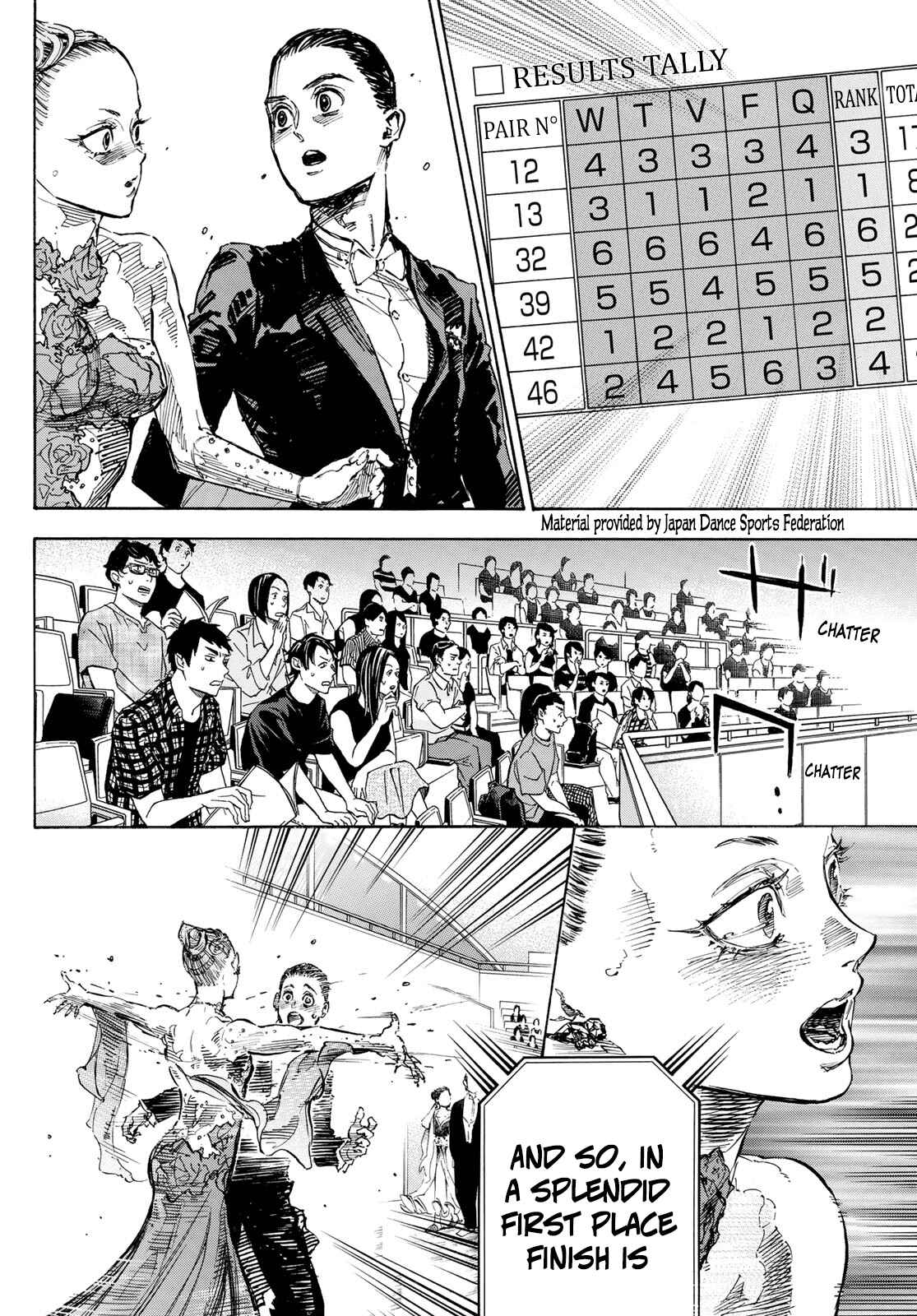 Page 14 Chapter 53 Welcome to the Ballroom