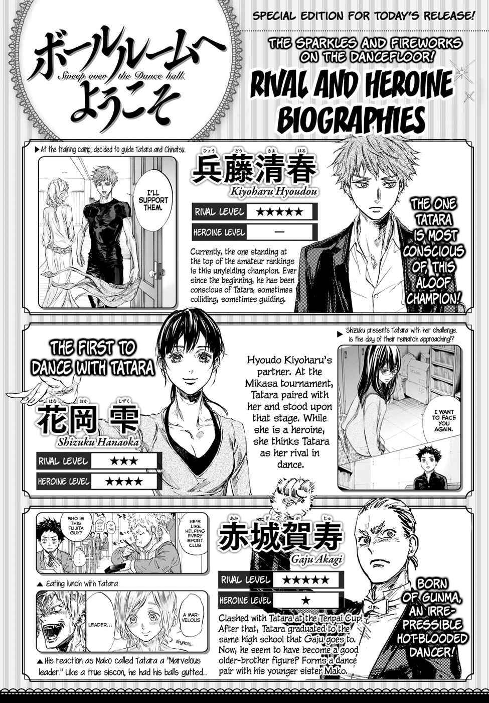 Page 77 Chapter 36 Welcome to the Ballroom