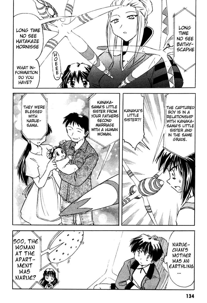 Page 18 Chapter 7 Narue no Sekai