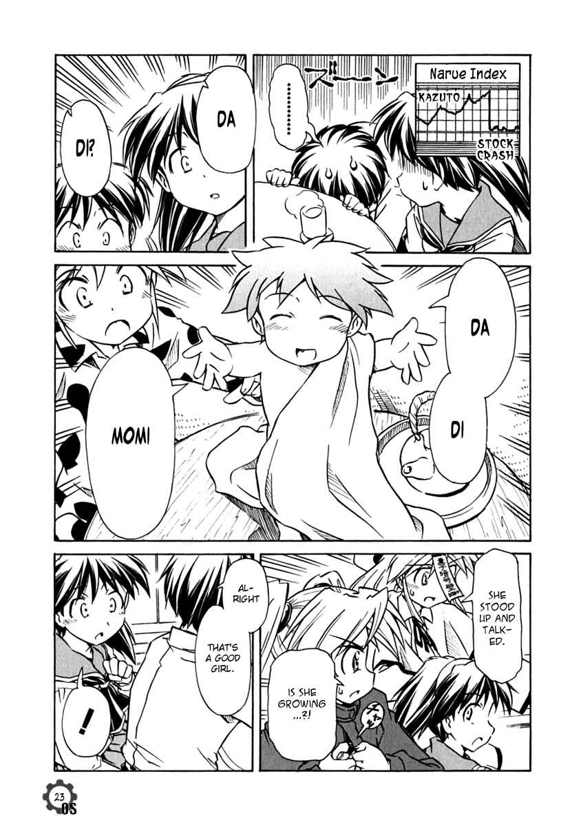 Page 23 Chapter 73 Narue no Sekai