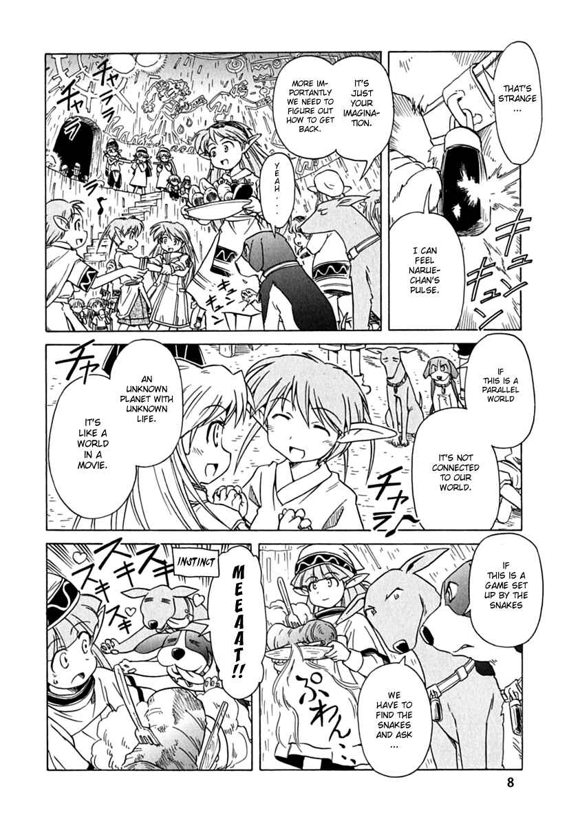 Page 8 Chapter 77 Narue no Sekai
