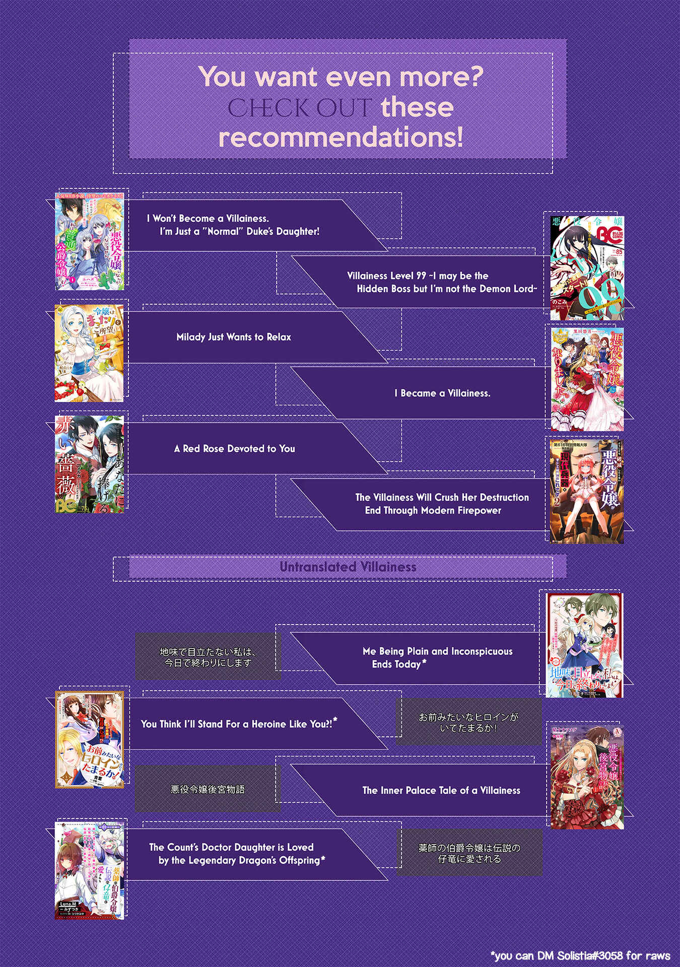 Page 2 Chapter 6 Akuyaku Reijou desu ga, Shiawase ni Natte Misemasu wa! - Anthology Comic
