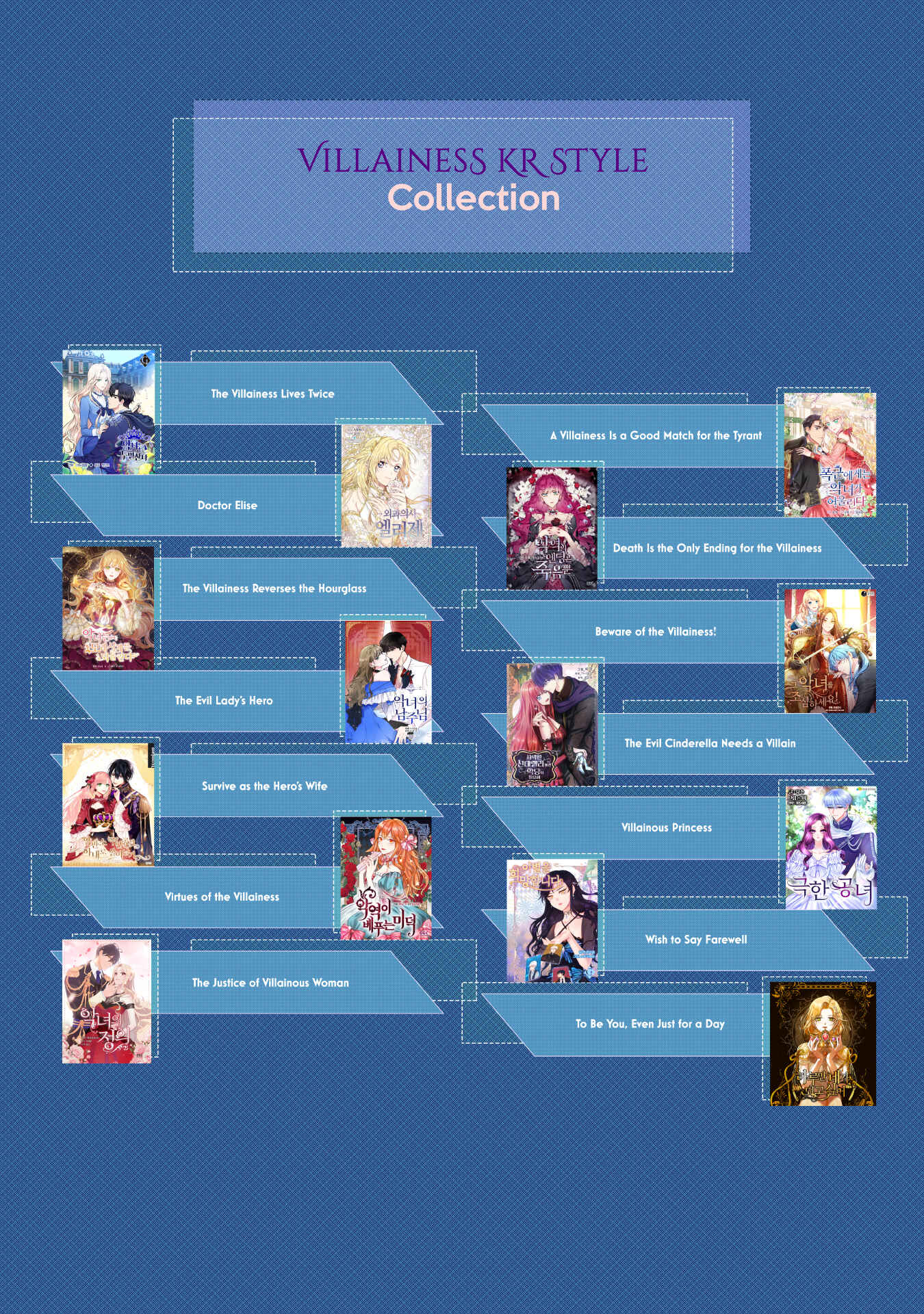 Page 27 Chapter 3 Akuyaku Reijou desu ga, Shiawase ni Natte Misemasu wa! - Anthology Comic
