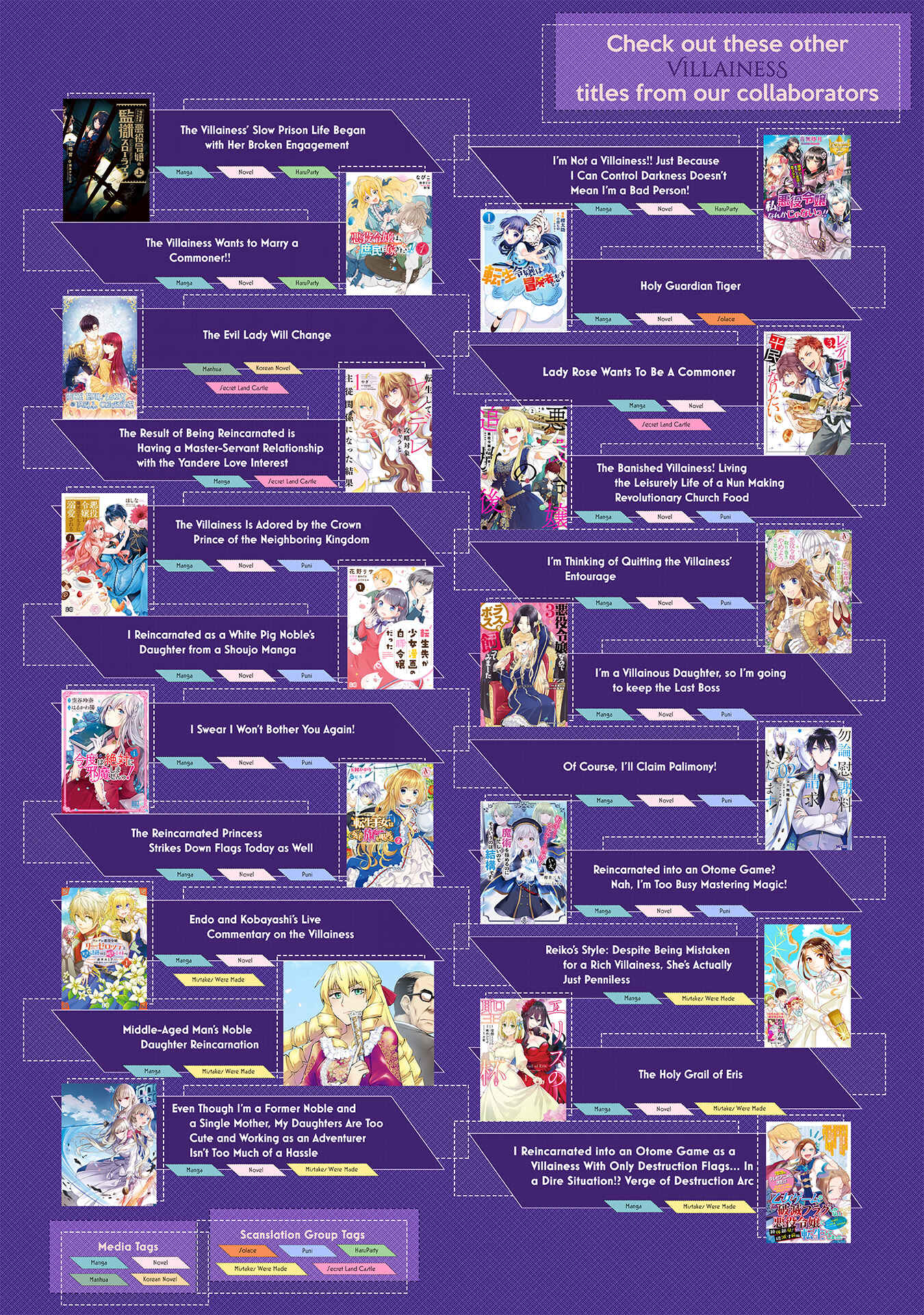 Page 1 Chapter 5 Akuyaku Reijou desu ga, Shiawase ni Natte Misemasu wa! - Anthology Comic