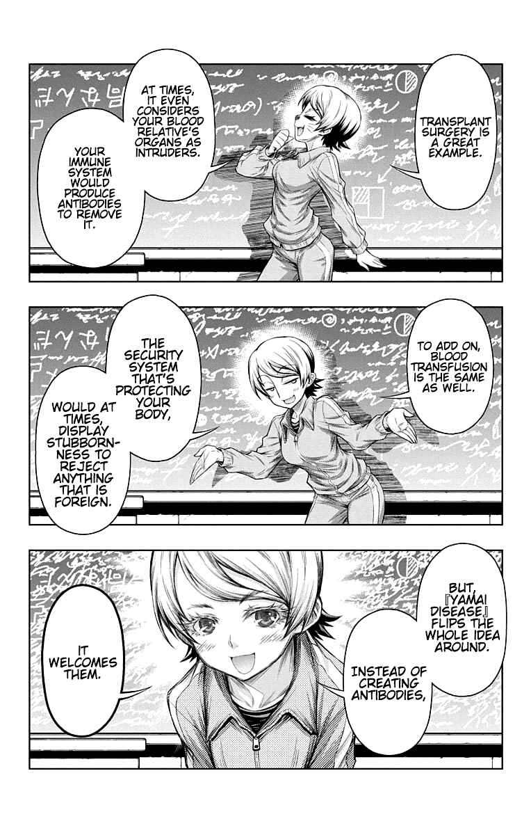 Page 8 Chapter 15.5 Shounen Shoujo