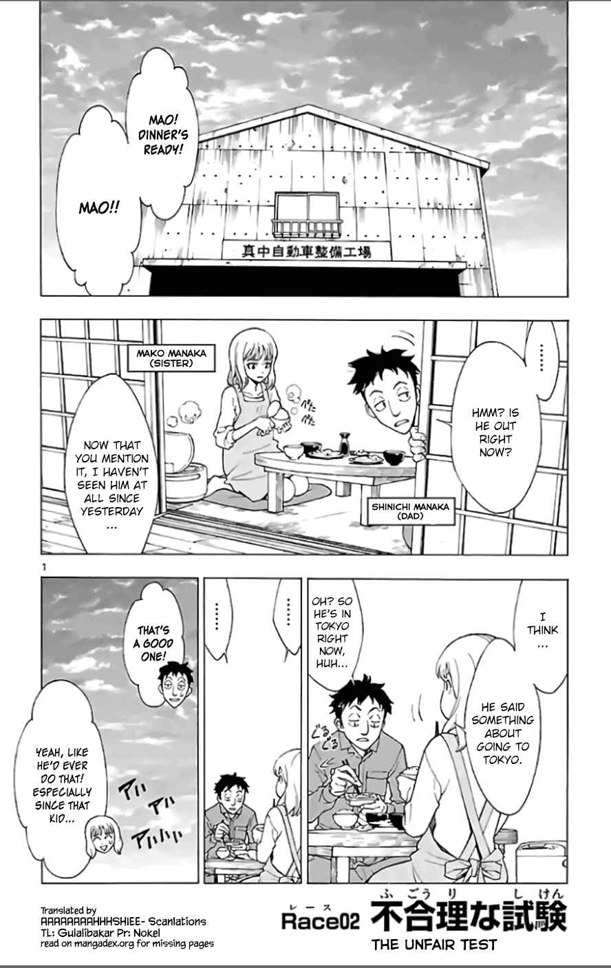 Page 1 Chapter 2.1 G