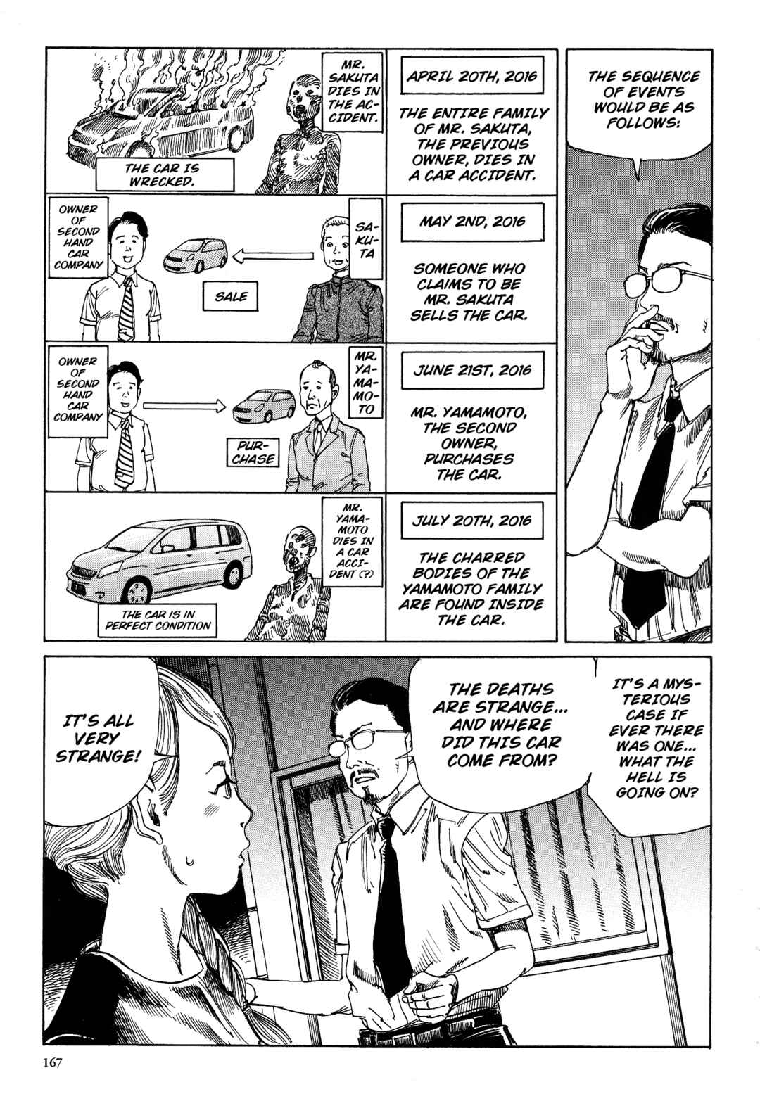 Page 47 Chapter 4 Brain Damage
