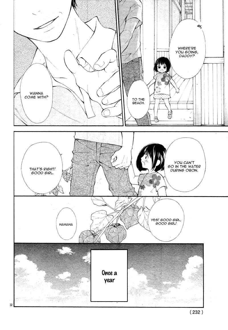 Page 36 Chapter Unknown_f01c Shoujo Hachi Gatsu no