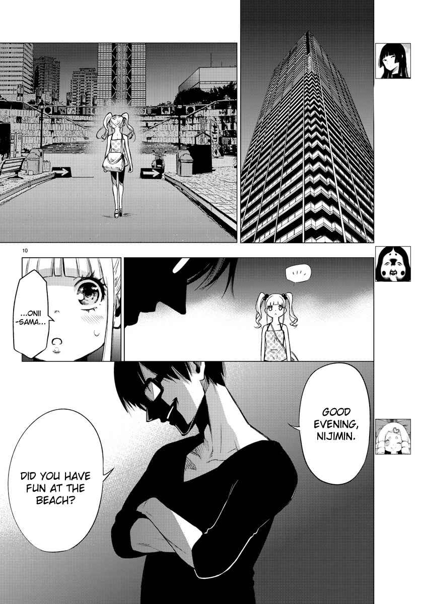 Page 10 Chapter 35 Magical Girl Site