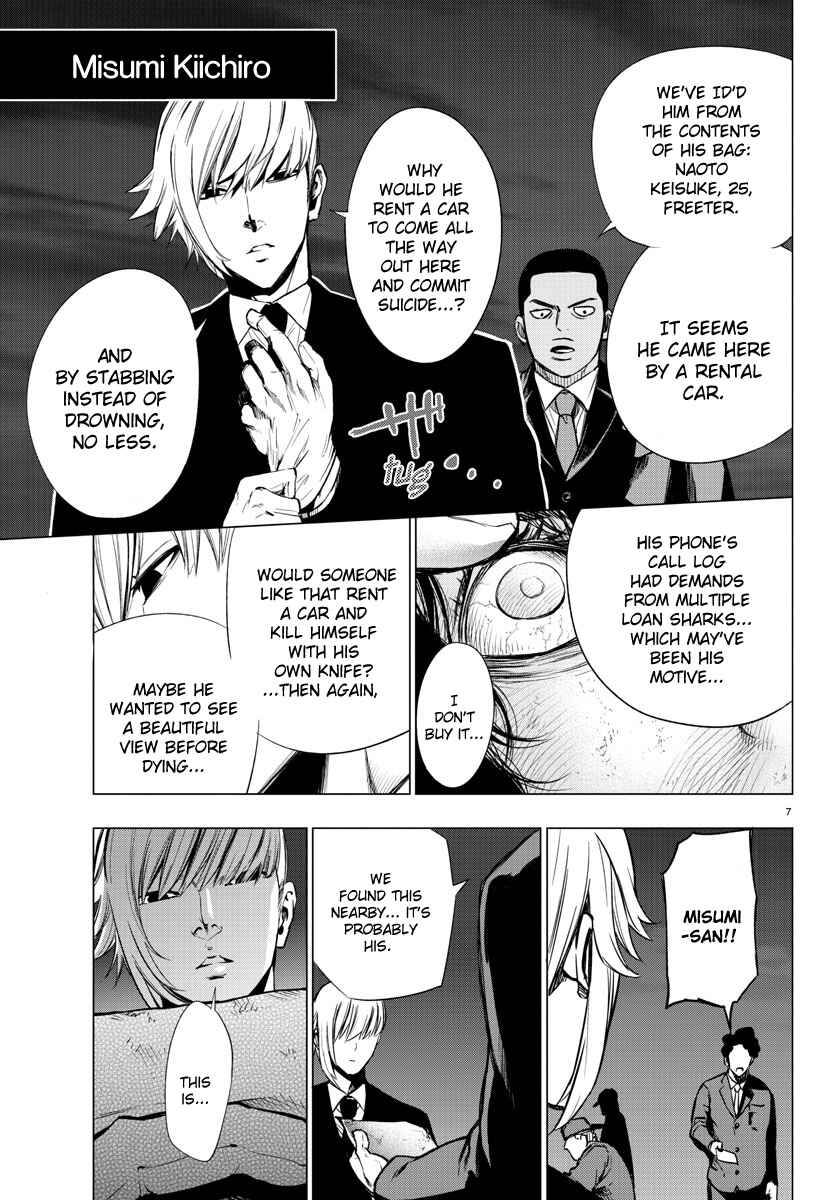 Page 7 Chapter 35 Magical Girl Site