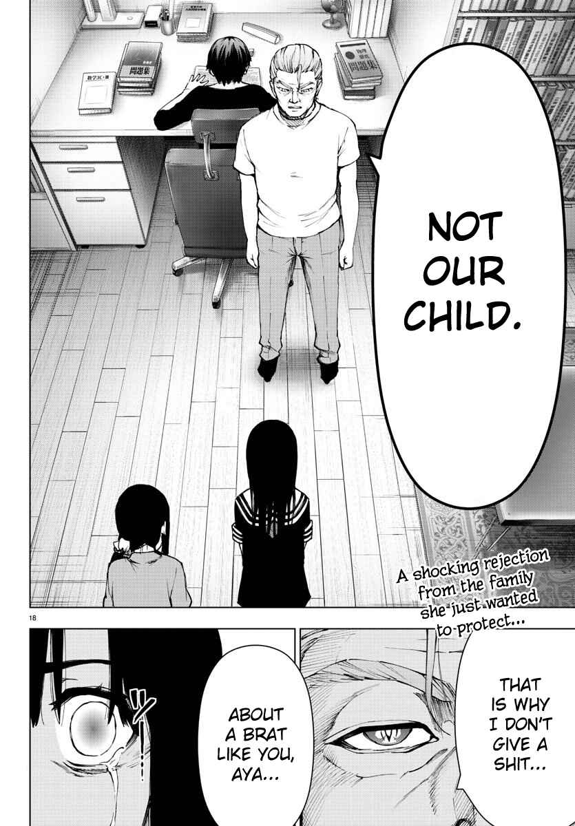 Page 18 Chapter 102 Magical Girl Site