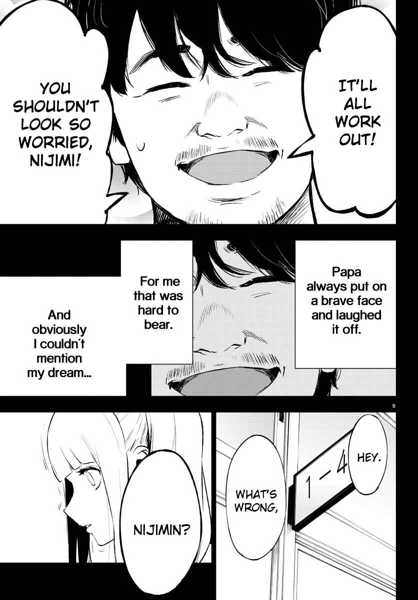 Page 9 Chapter 41 Magical Girl Site