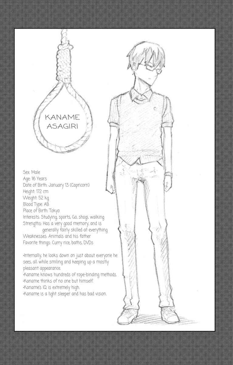 Page 4 Chapter 19.6 Magical Girl Site