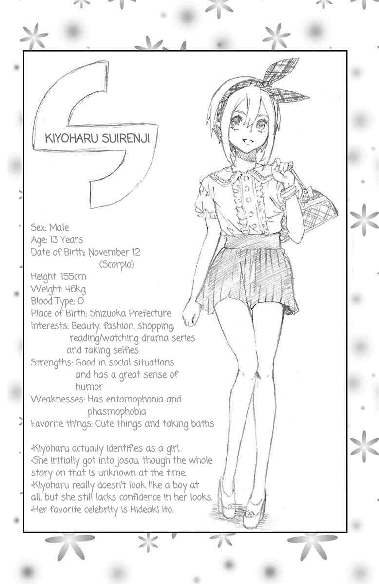 Page 1 Chapter 26.5 Magical Girl Site