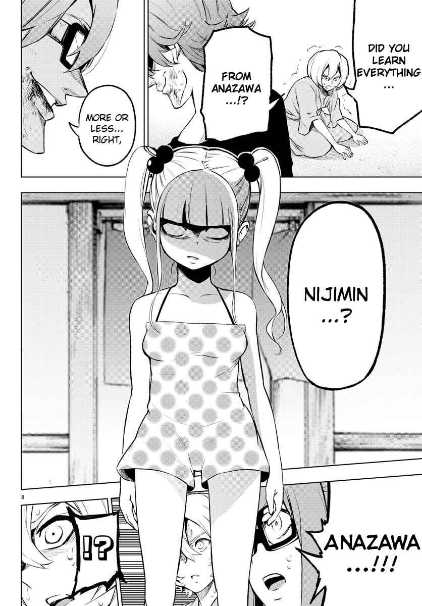 Page 8 Chapter 40 Magical Girl Site