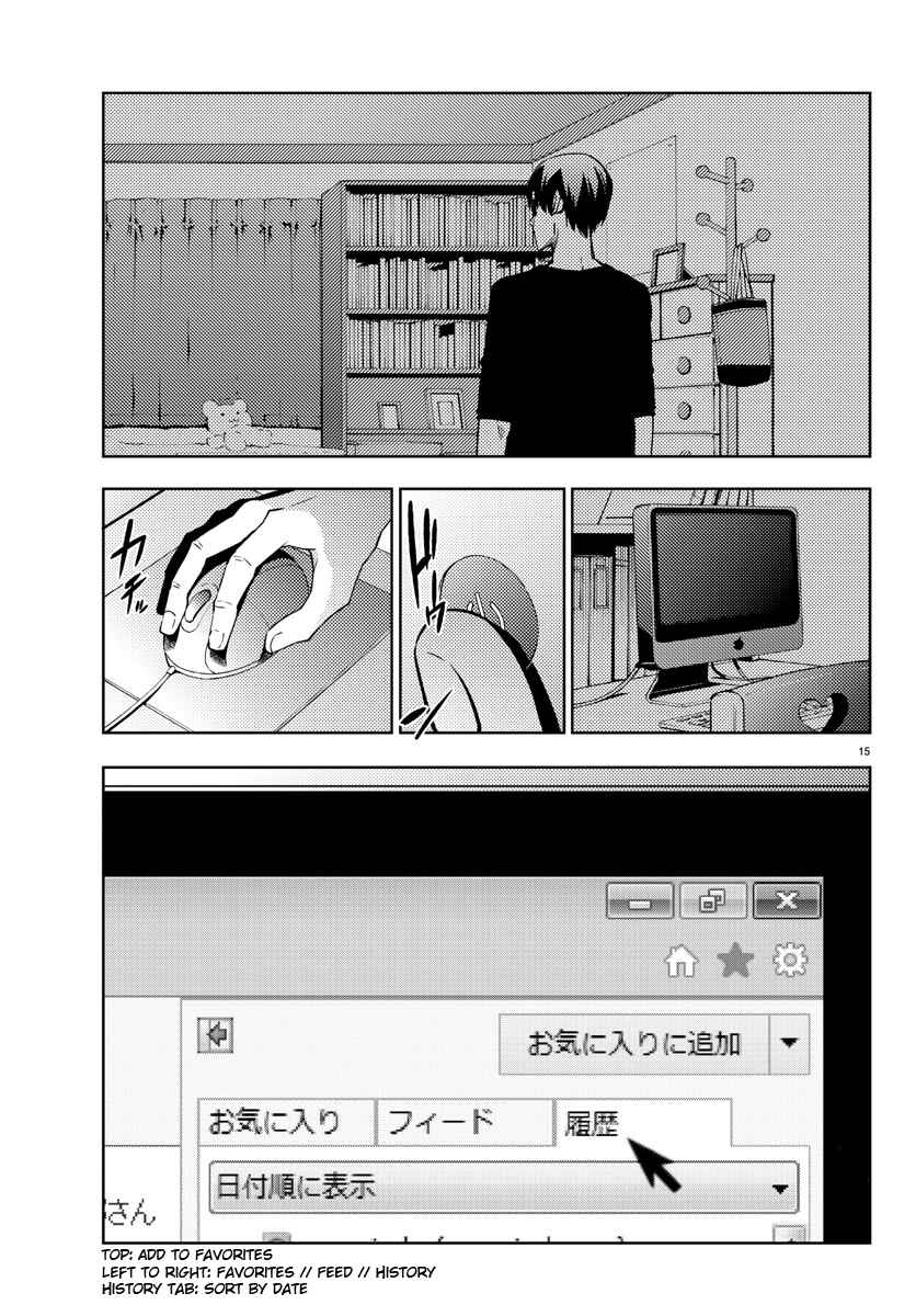 Page 15 Chapter 21 Magical Girl Site