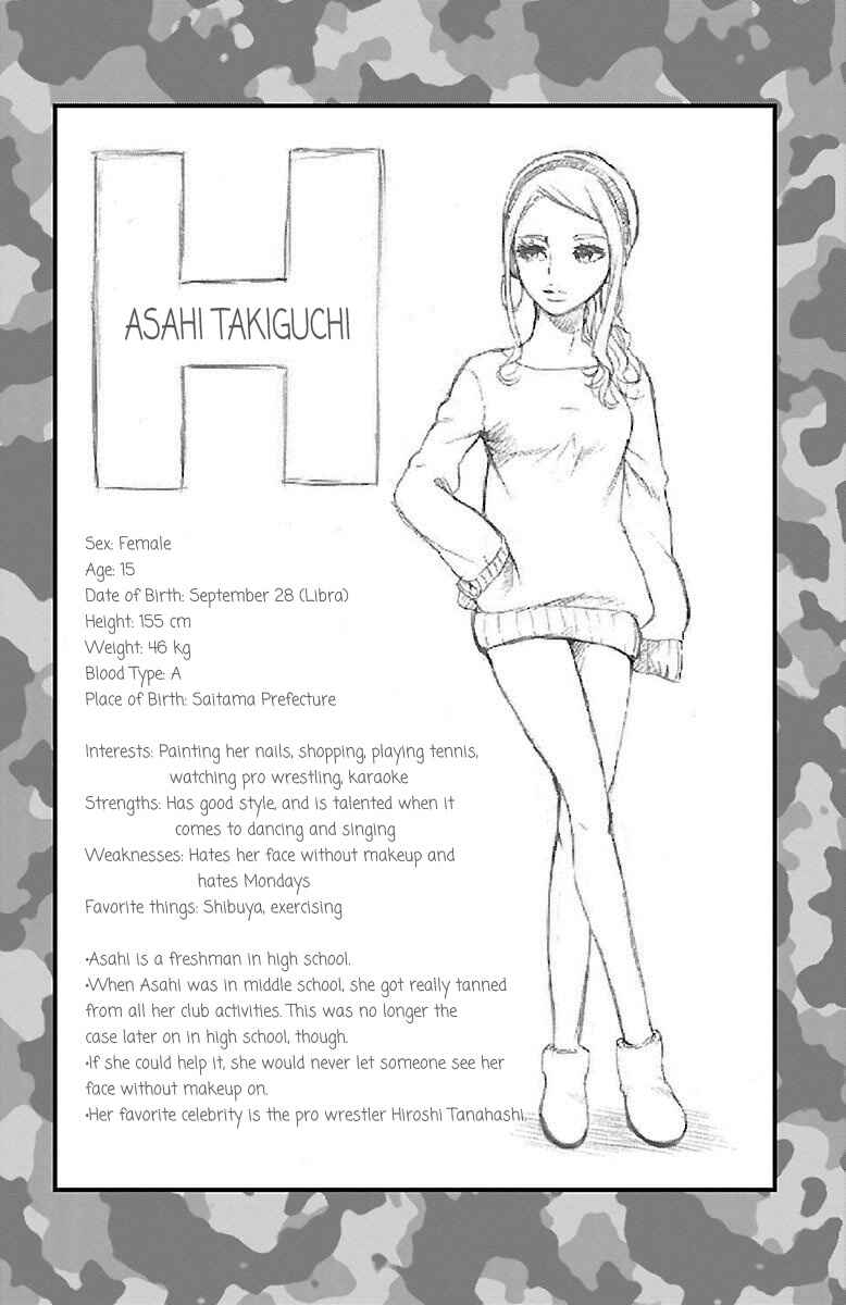 Page 1 Chapter 36.5 Magical Girl Site