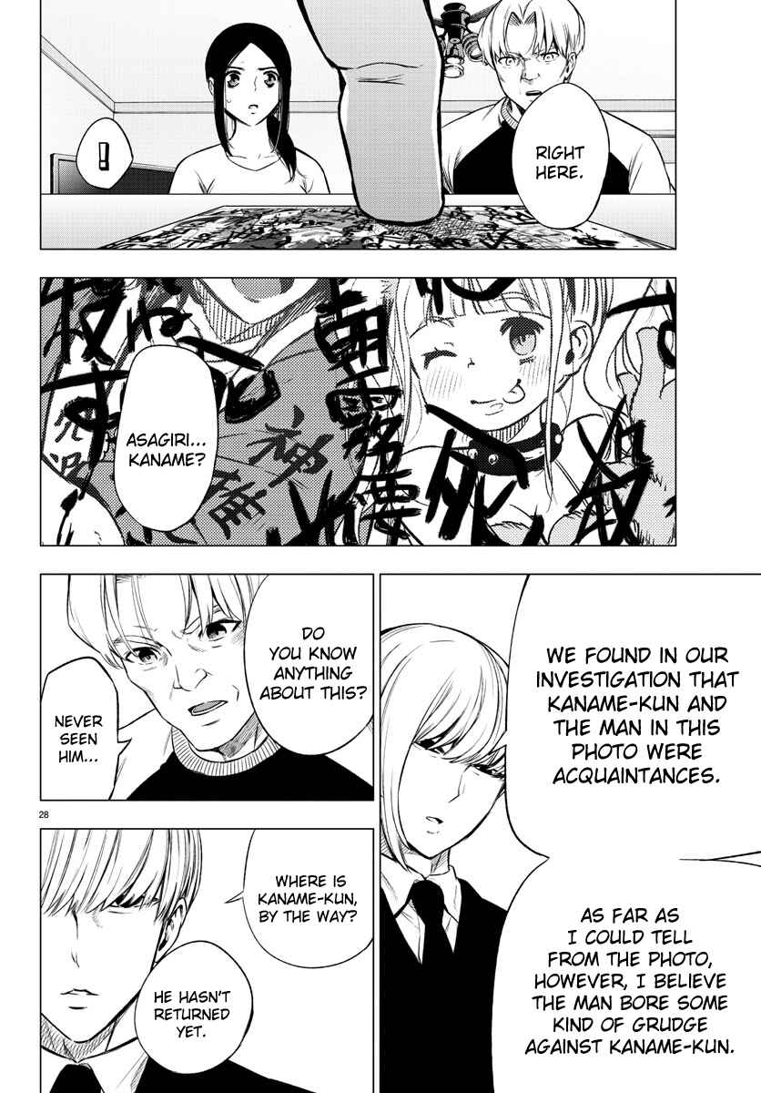 Page 28 Chapter 38 Magical Girl Site