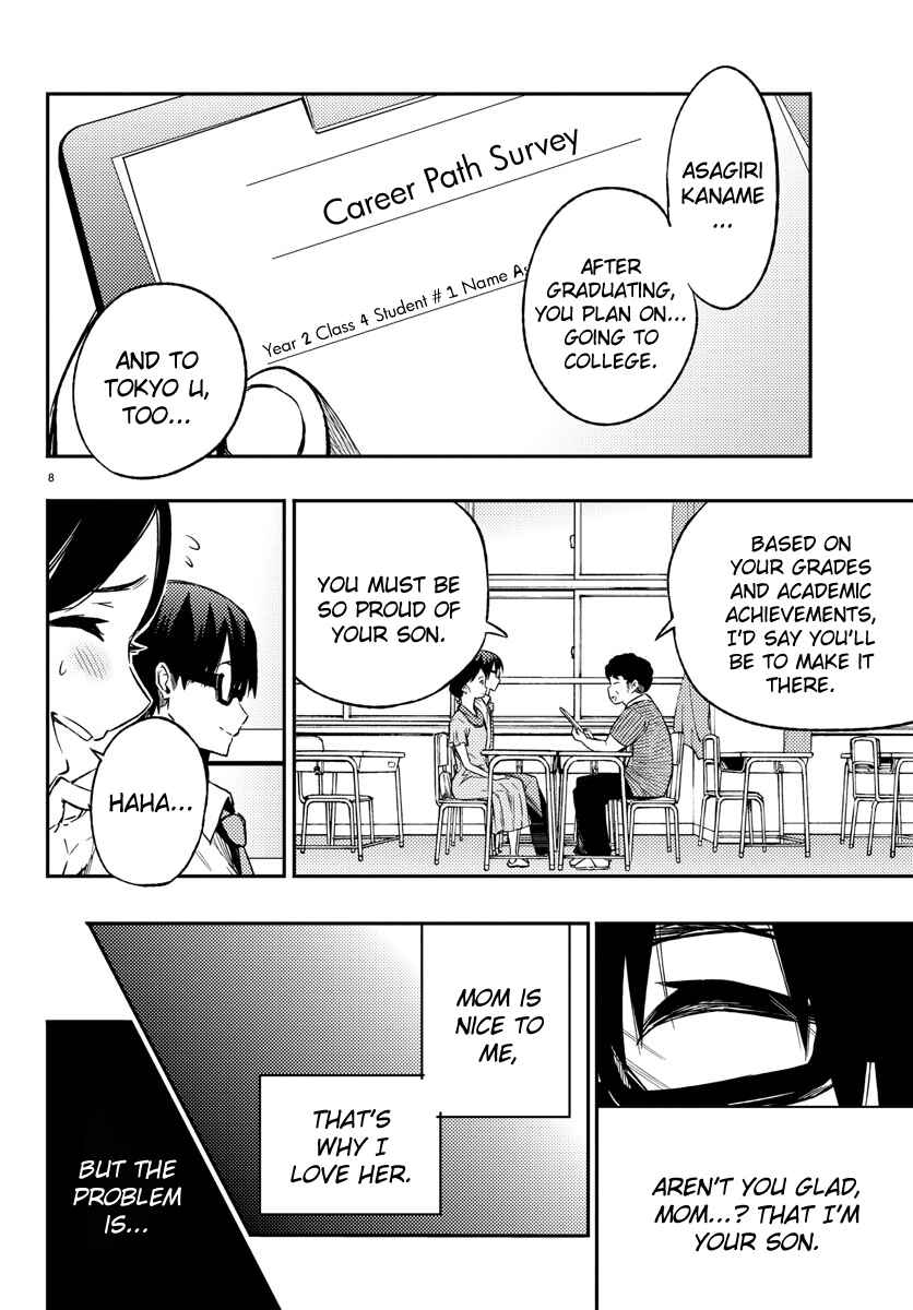Page 8 Chapter 12 Magical Girl Site
