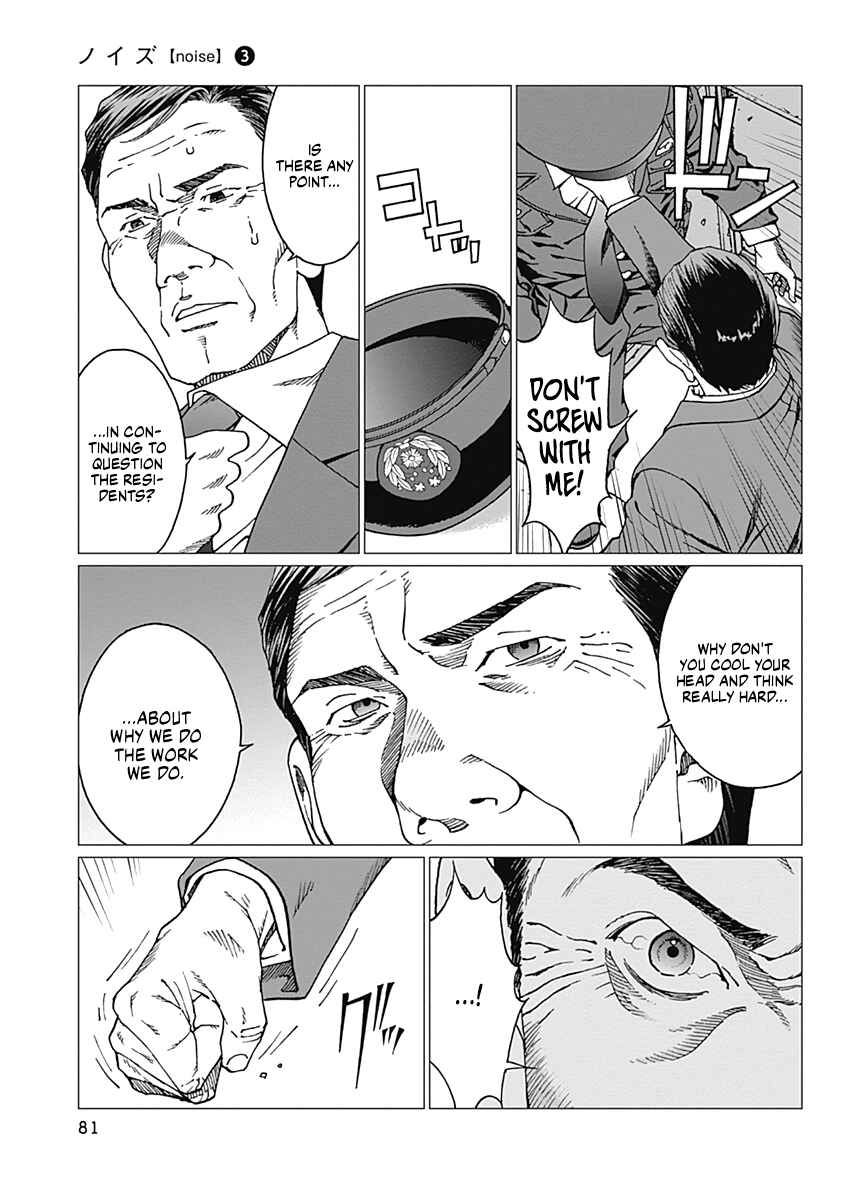 Page 15 Chapter 20 Noise