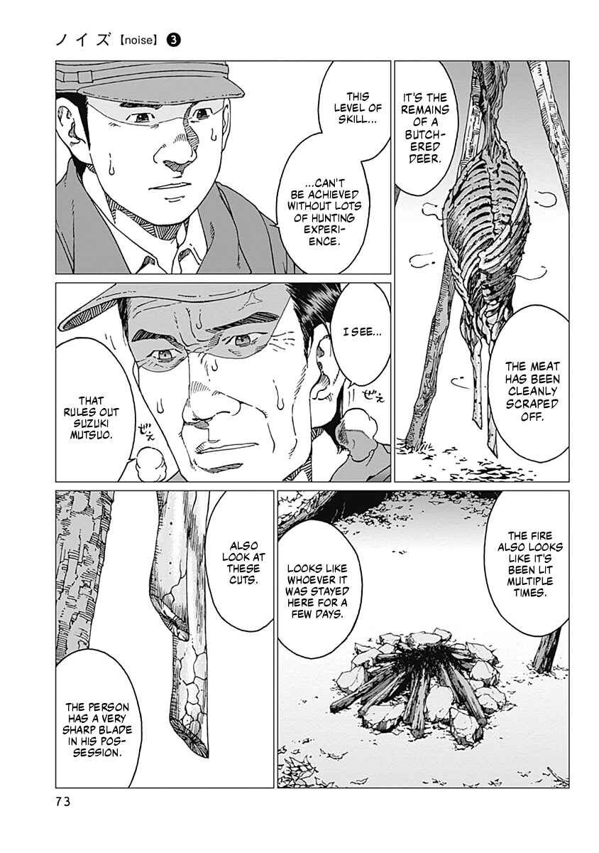 Page 7 Chapter 20 Noise