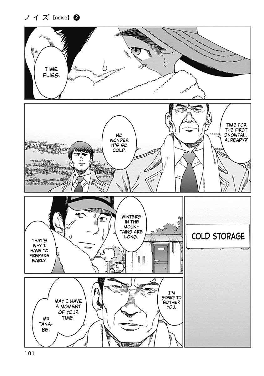 Page 13 Chapter 12 Noise