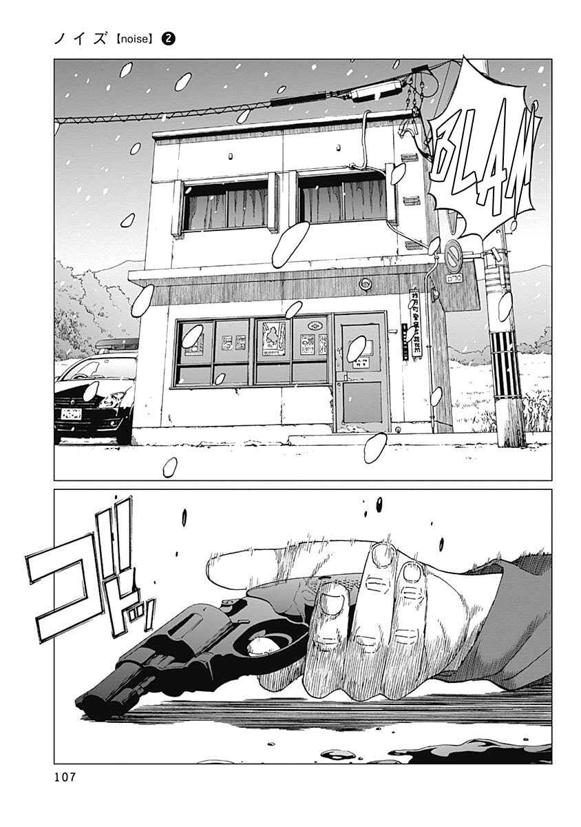 Page 19 Chapter 12 Noise