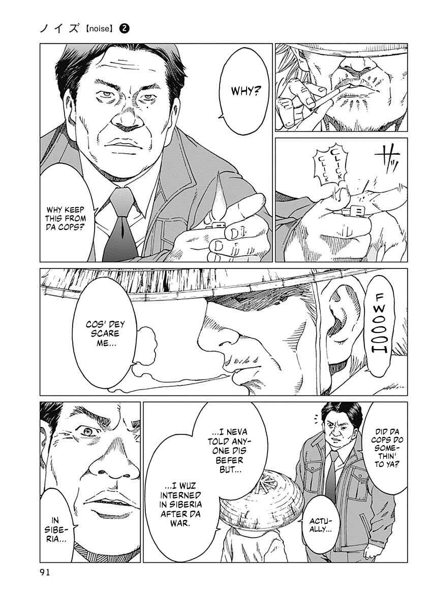 Page 3 Chapter 12 Noise