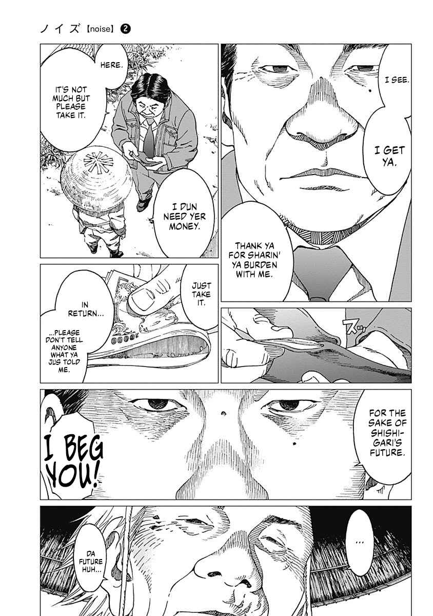 Page 7 Chapter 12 Noise