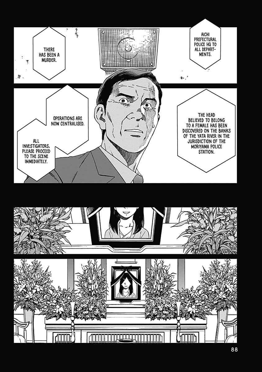 Page 19 Chapter 3 Noise