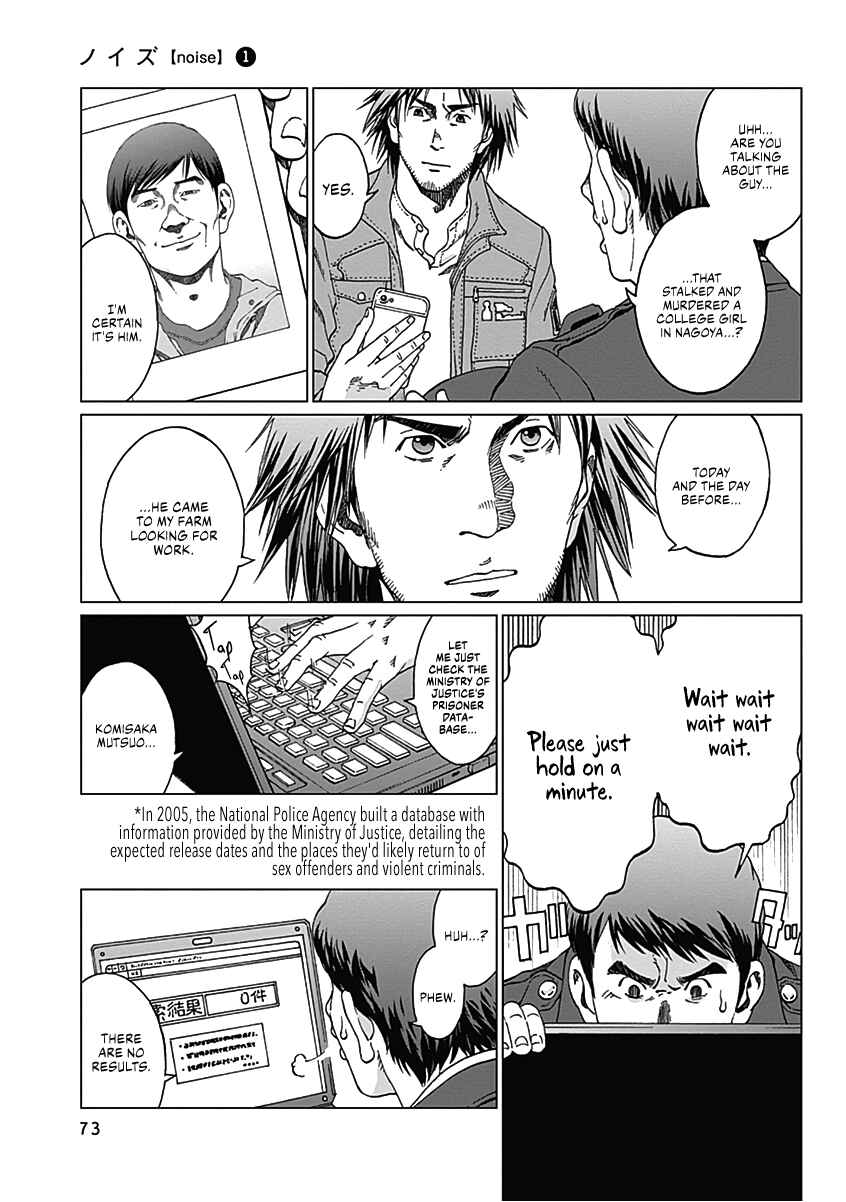 Page 4 Chapter 3 Noise