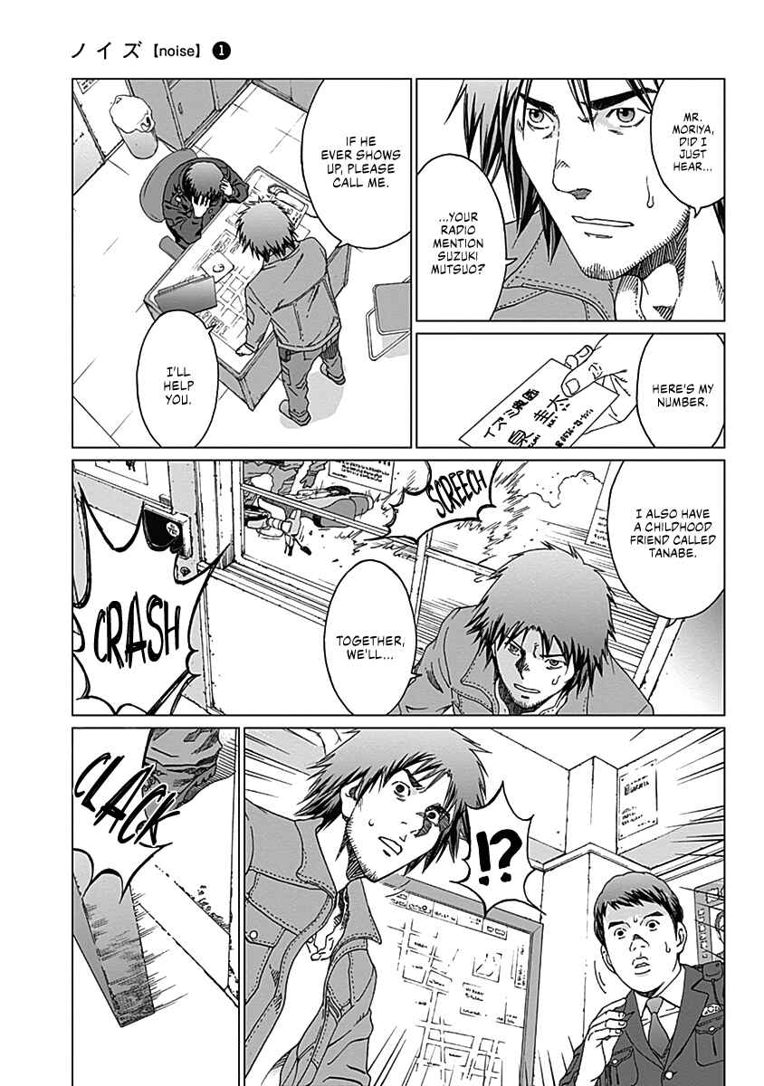 Page 8 Chapter 3 Noise
