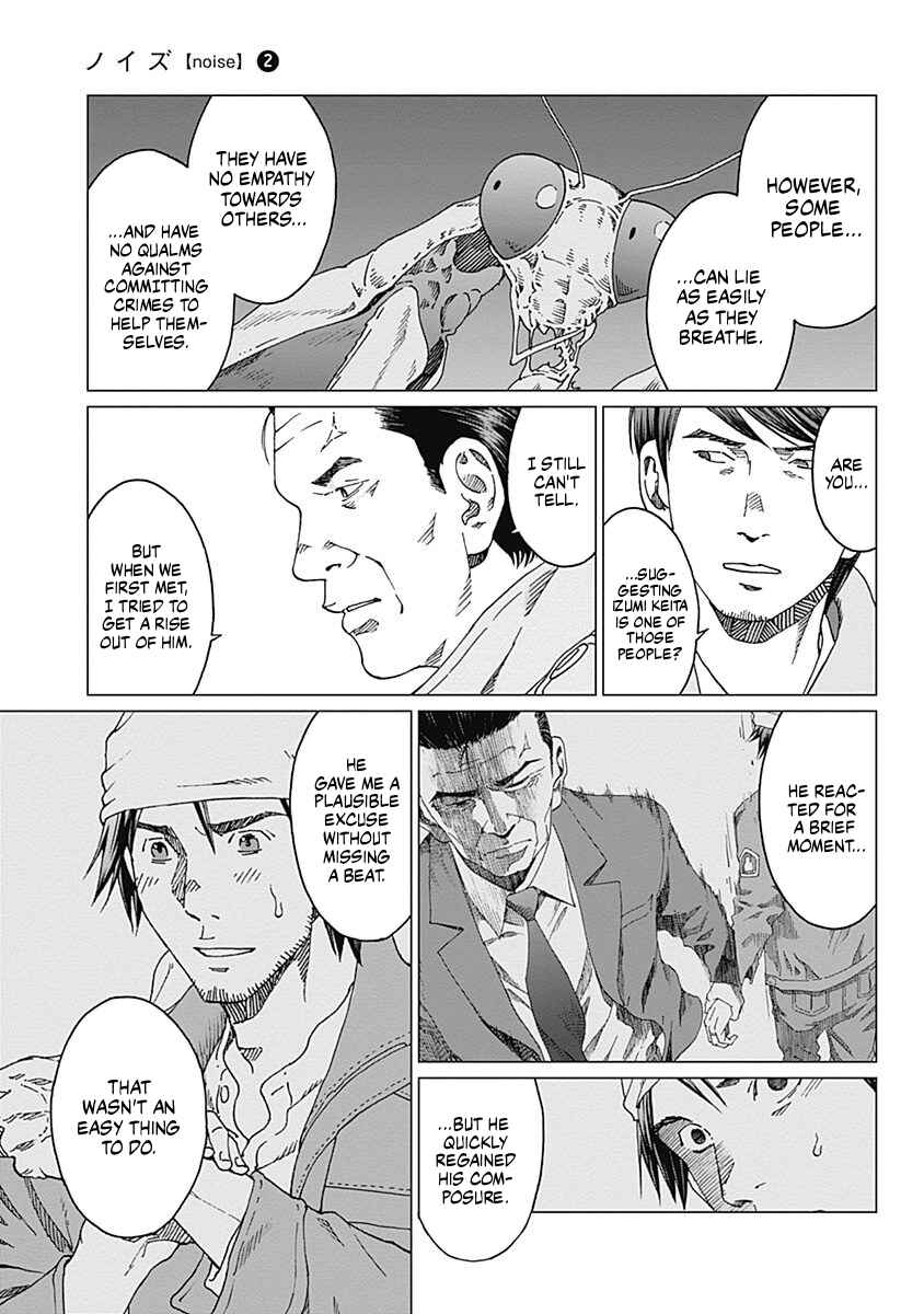 Page 19 Chapter 10 Noise