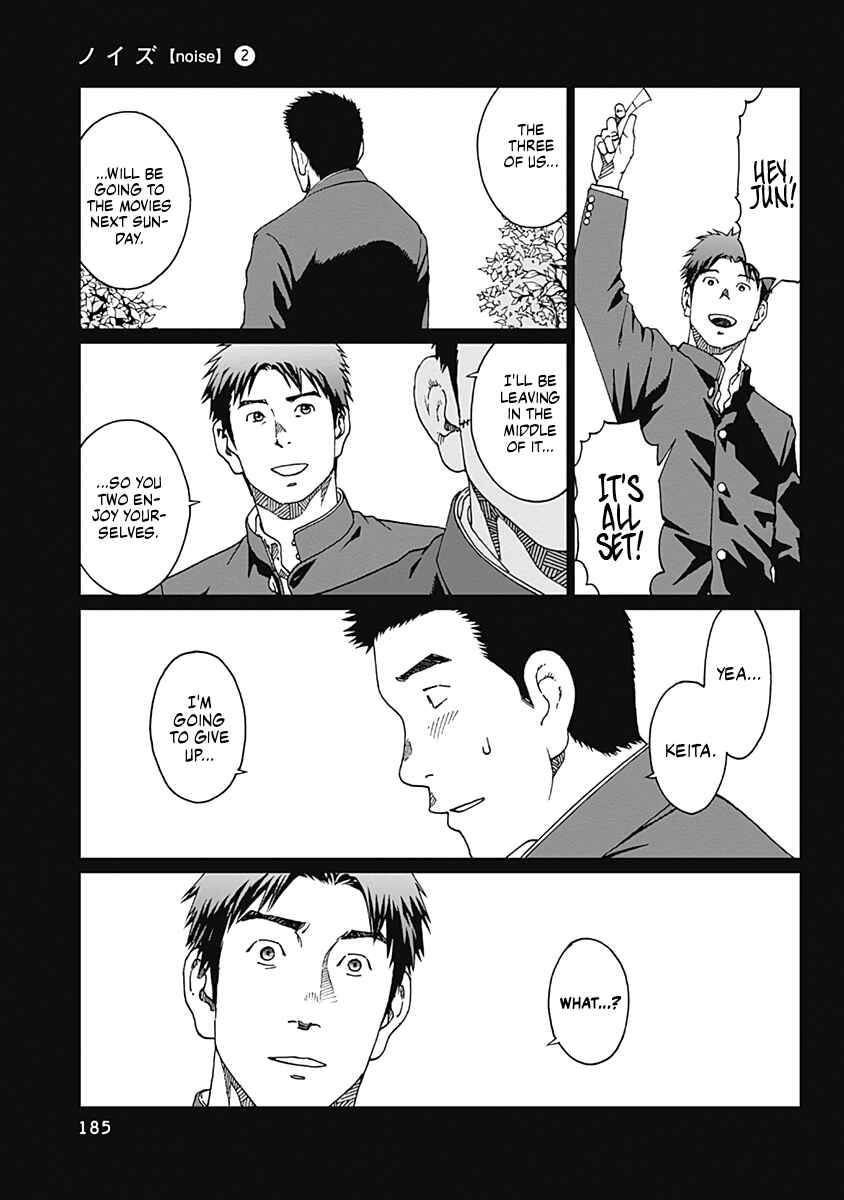 Page 15 Chapter 16 Noise