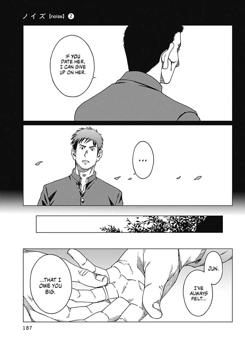Page 17 Chapter 16 Noise