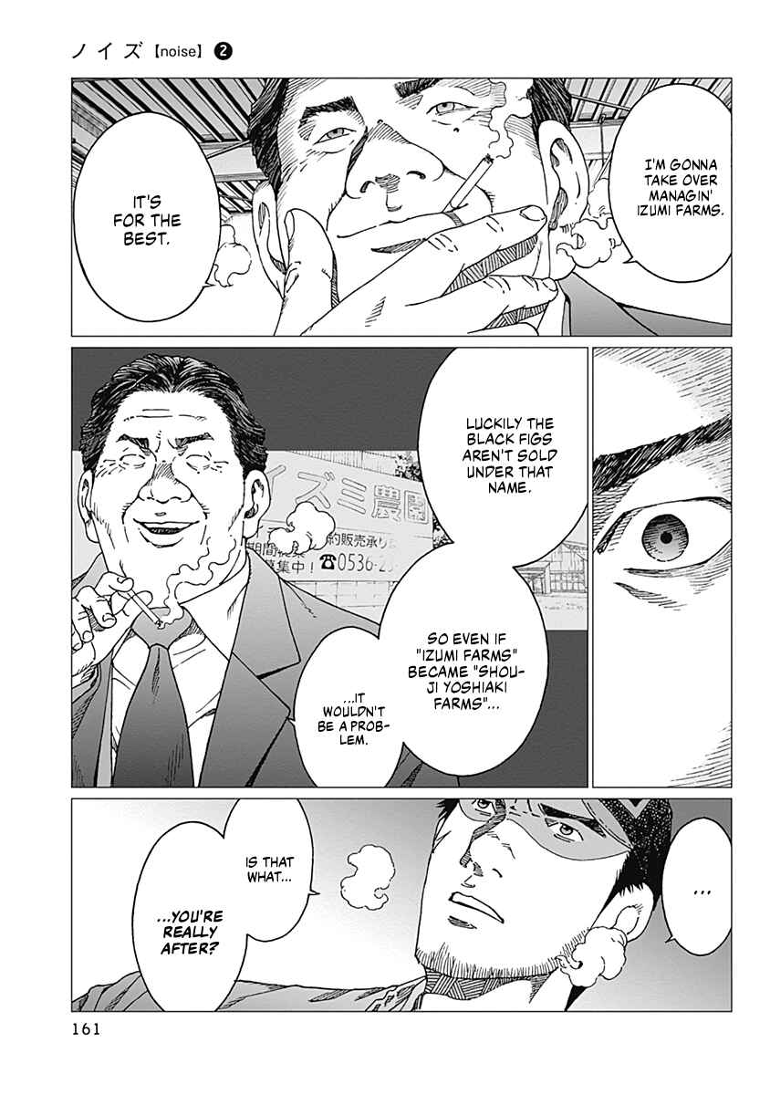 Page 11 Chapter 15 Noise