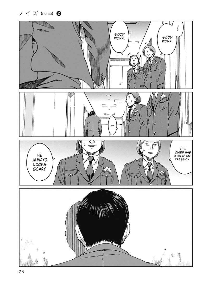 Page 20 Chapter 8 Noise
