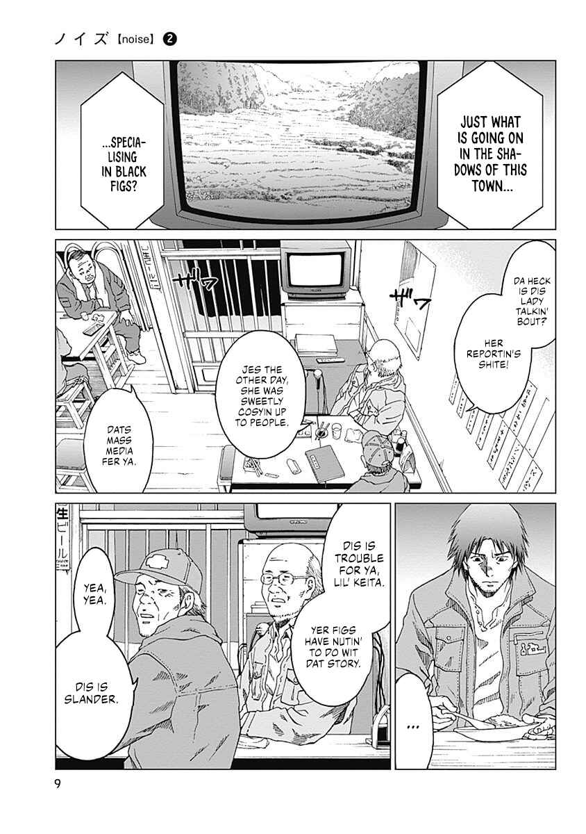 Page 6 Chapter 8 Noise