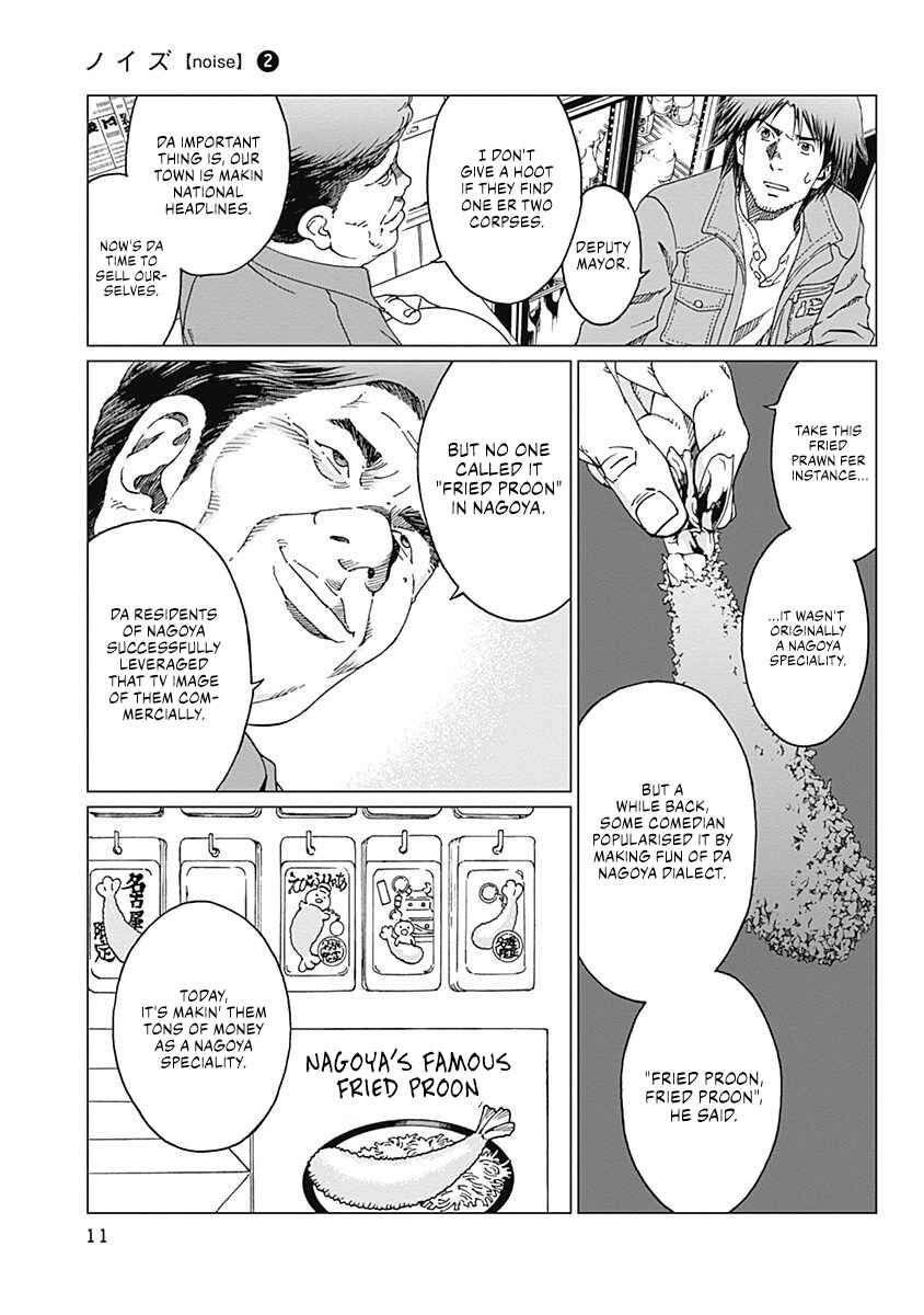 Page 8 Chapter 8 Noise
