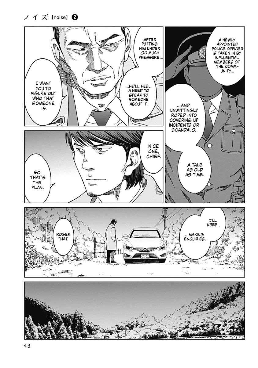 Page 19 Chapter 9 Noise