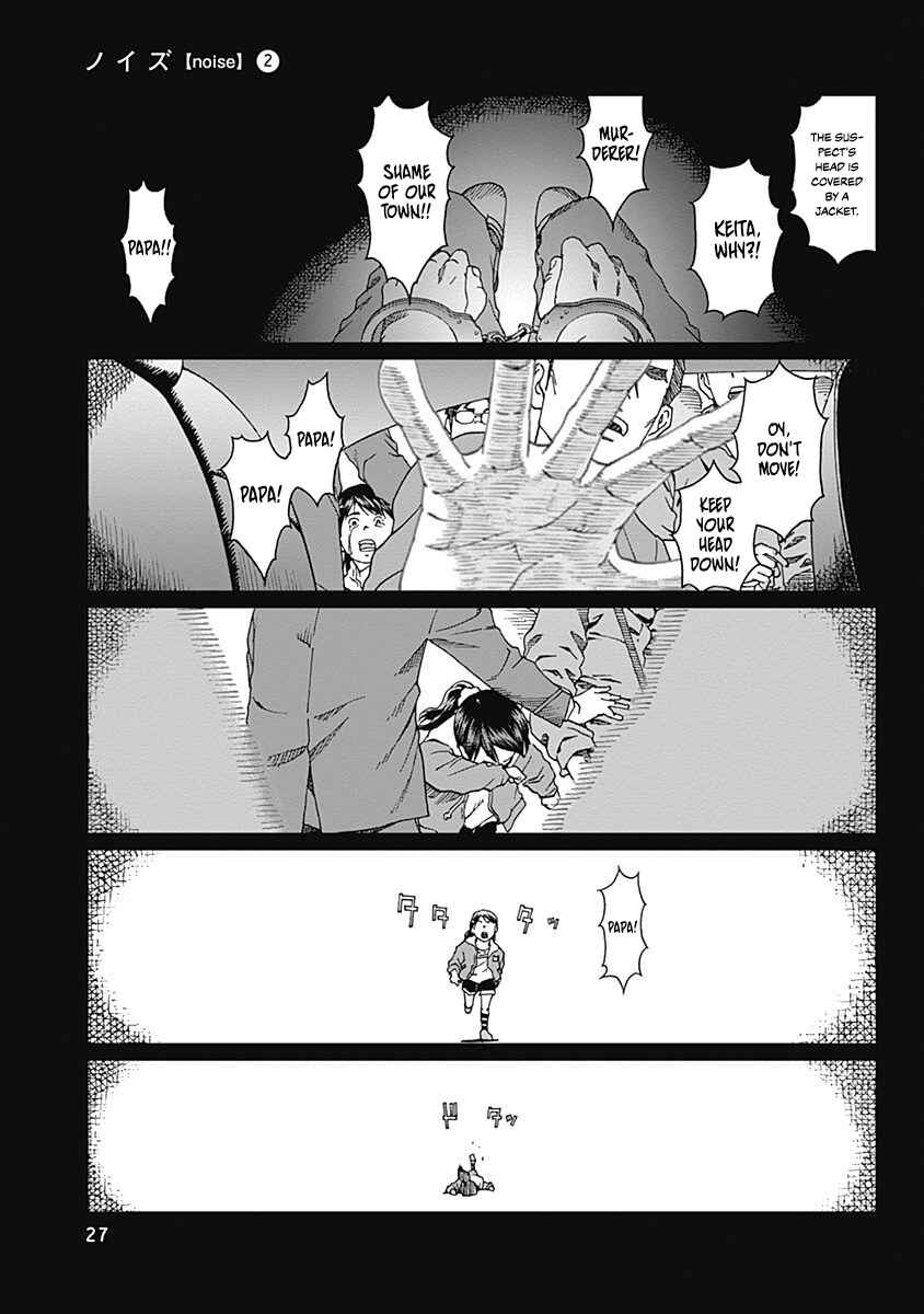 Page 3 Chapter 9 Noise