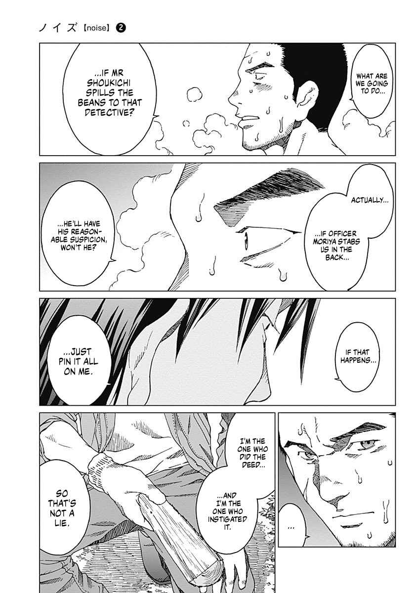 Page 9 Chapter 9 Noise