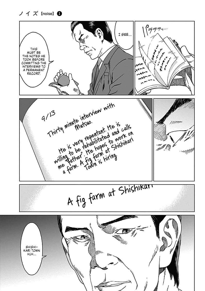 Page 22 Chapter 2 Noise