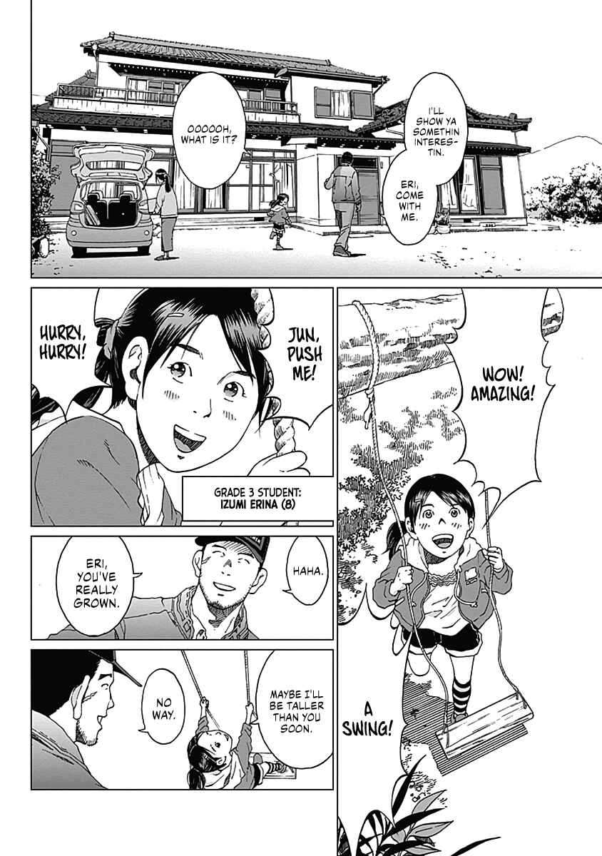 Page 3 Chapter 2 Noise