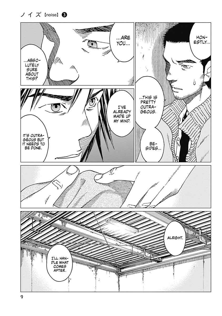 Page 7 Chapter 17 Noise