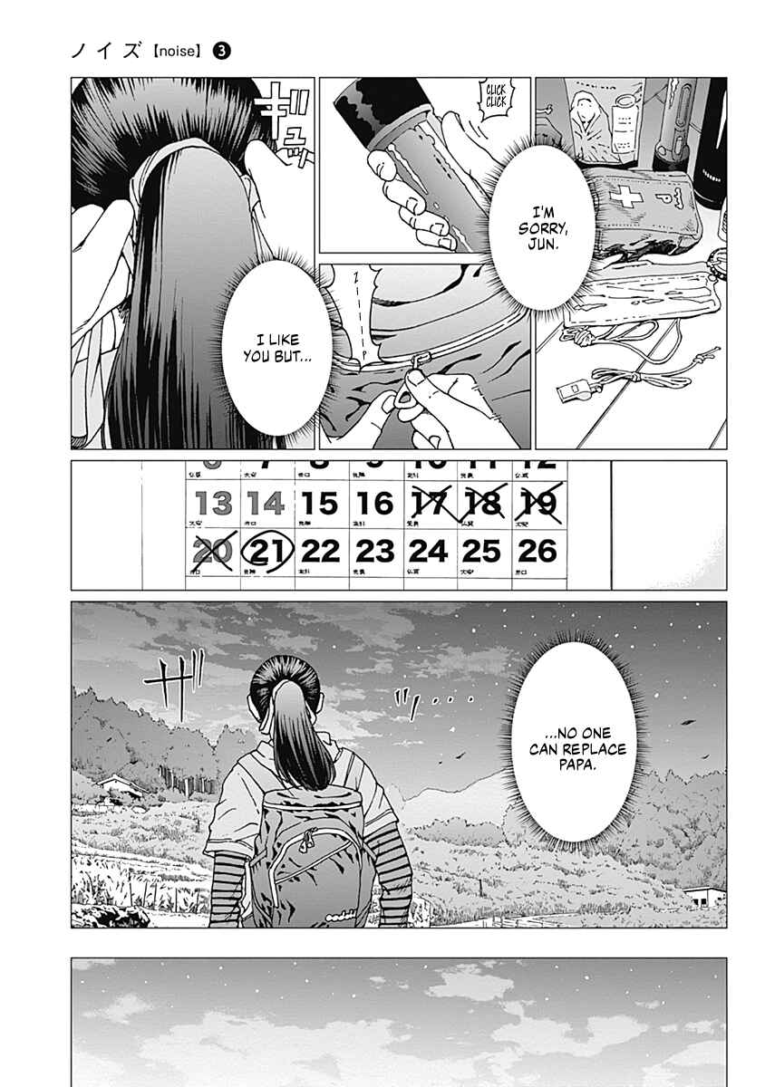 Page 15 Chapter 22 Noise